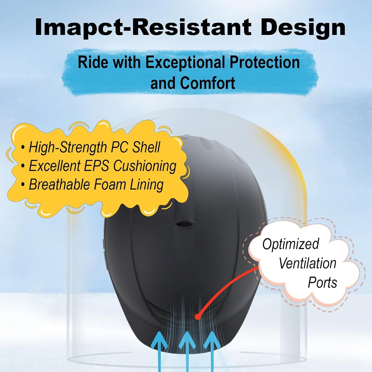 Equestrian Riding Helmet, Horseback Riding Helmets for Adults Men Women, Adjustable Size 22.8″-24.4″ (58-62cm), Impact Resistant & Breathable Horse Riding Safety Gear